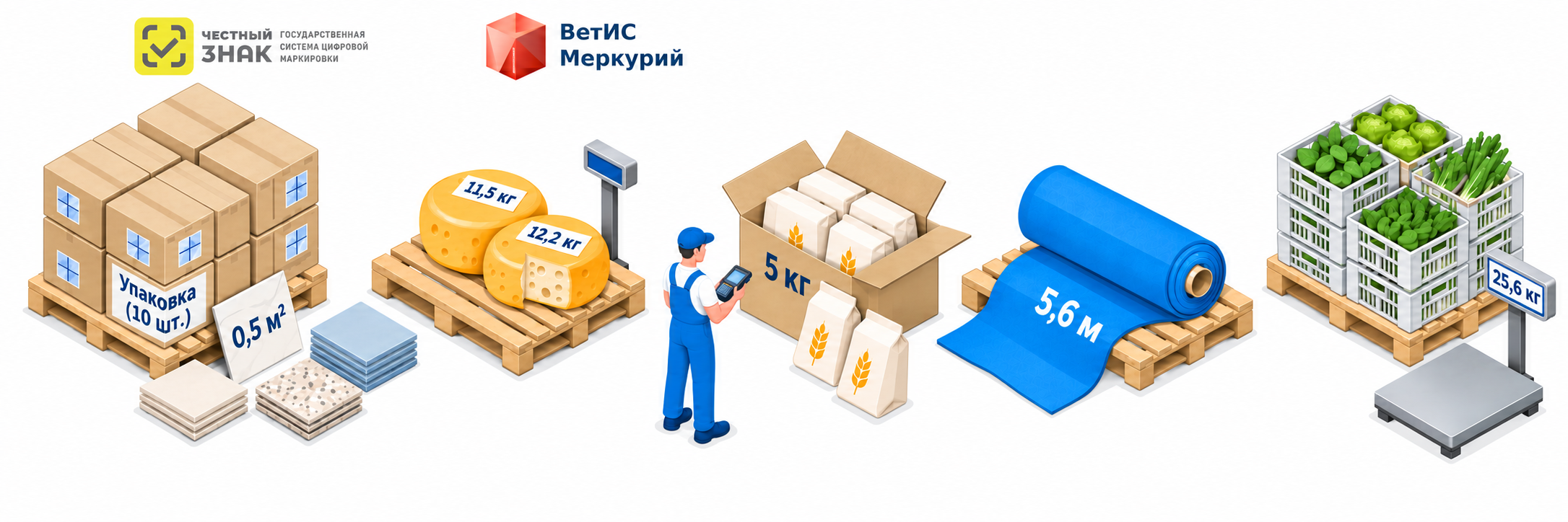 Складской товар разных единиц учёта, «Честный знак» и ВетИС «Меркурий»