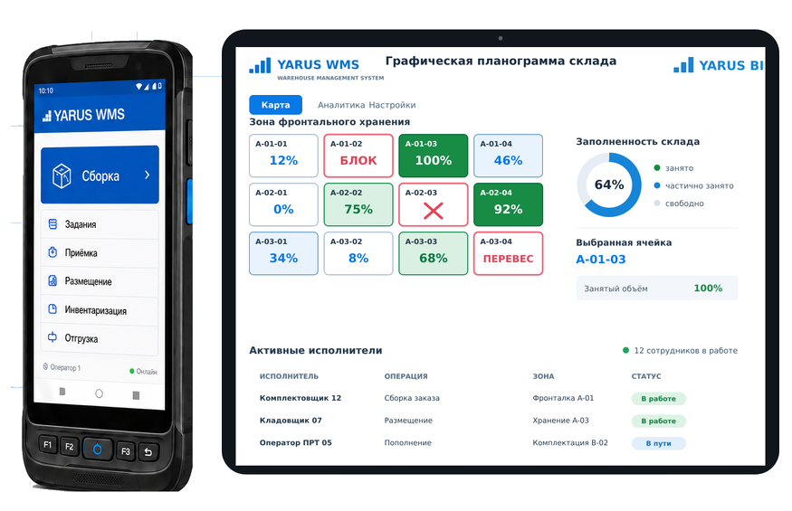 YARUS WMS на ТСД и графическая планограмма склада