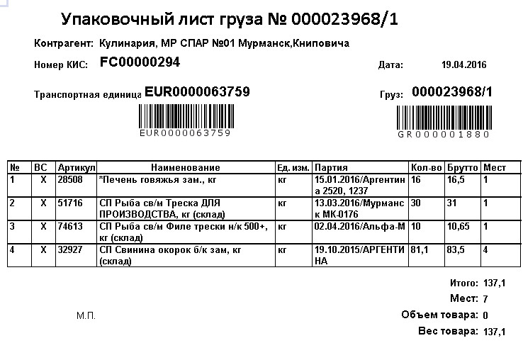 Упаковочный лист образец excel